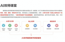 助推国家智慧教育建设，编程猫AI 双师课堂持续探索智能时代编程教育