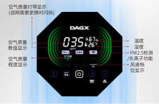 空气净化器哪个牌子好?选Dagx狄格就对了!