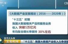 2020年我国软件业务收入超8万亿
